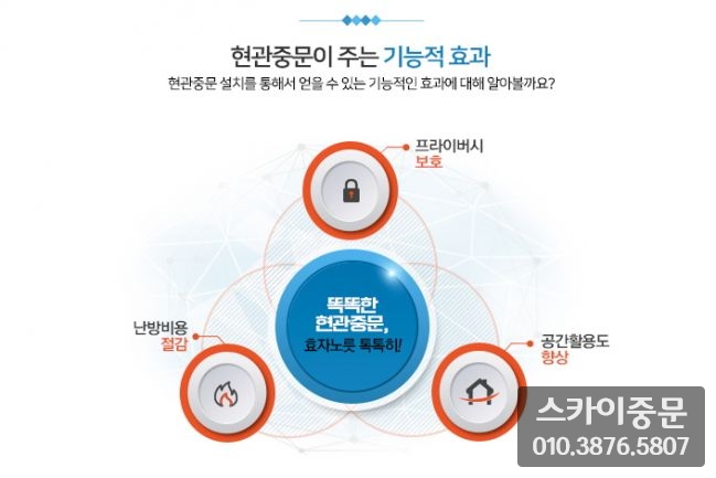 26898927스카이중문 파워컨텐츠 시안.jpg